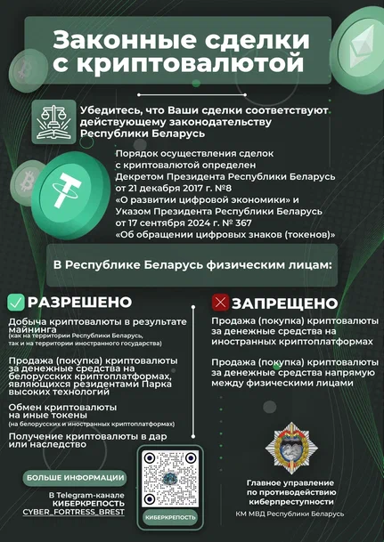 Законные сделки с криптовалютой в Беларуси