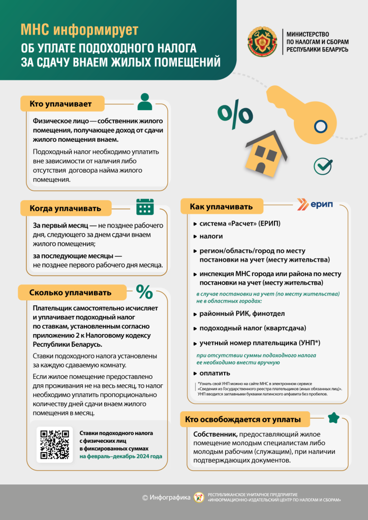 инфографика, сдача жилья внаем.png